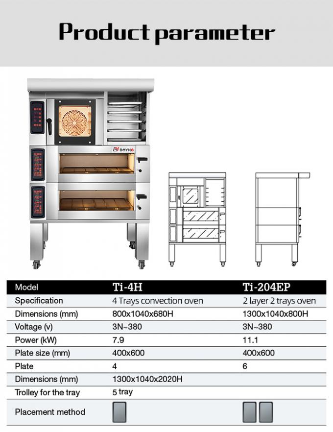 Intelligent Control Commercial Bakery Kitchen Equipment 380V